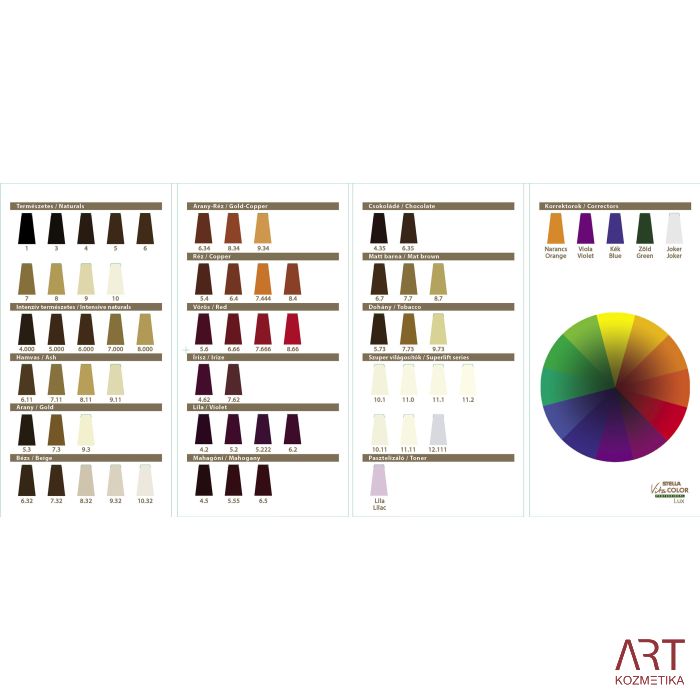 Vita Color Lux sa 6% oksidansom - razvijač (hidrogen) 1000ml