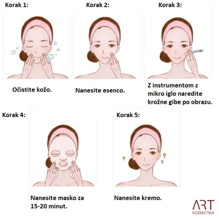 LED - uređaj za igličnu mezoterapiju