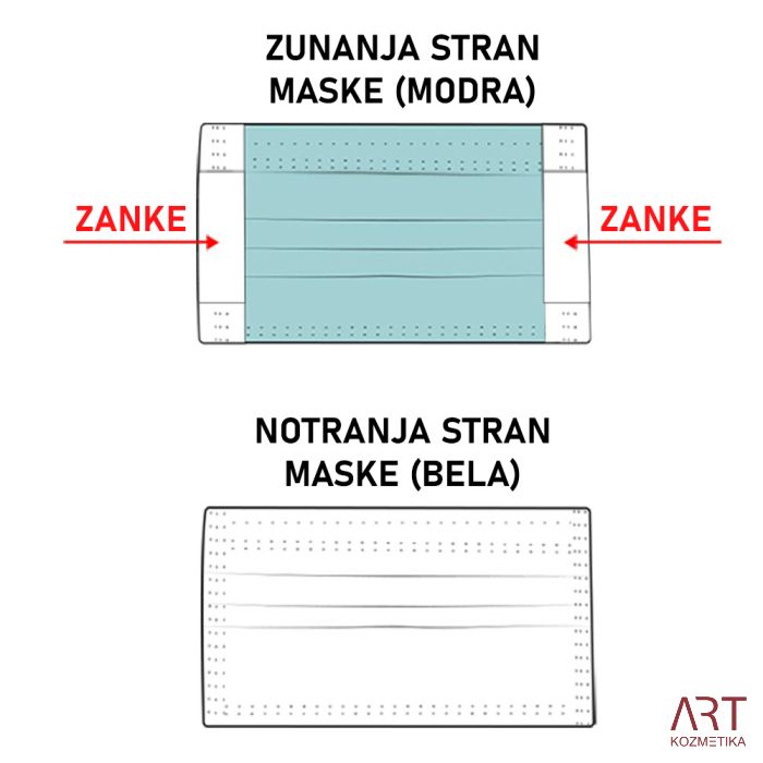 Higijenska zaštitna maska za lice - 3-slojna | 50 kom