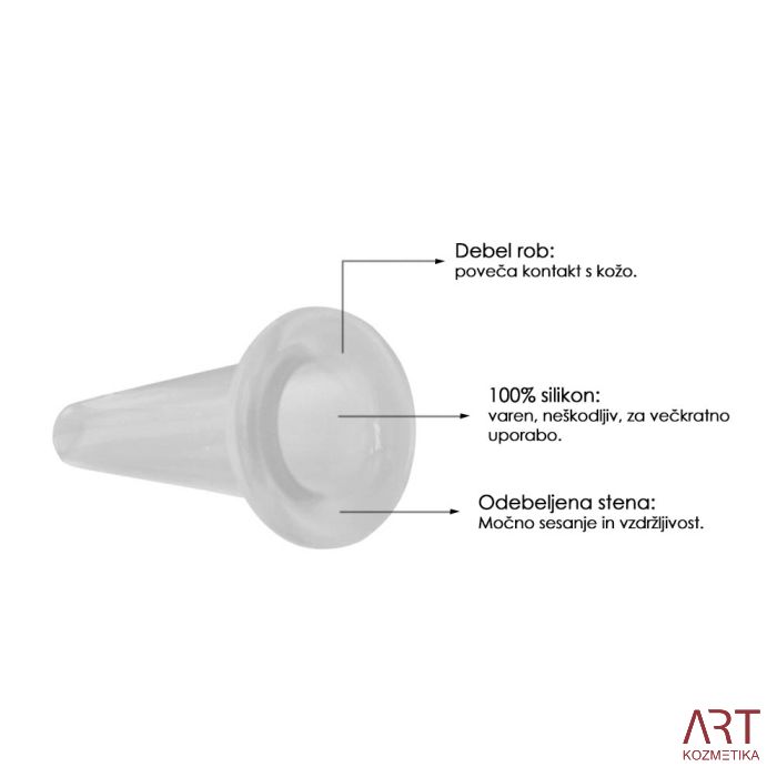 Komplet 4 silikonskih ventuza | za lice