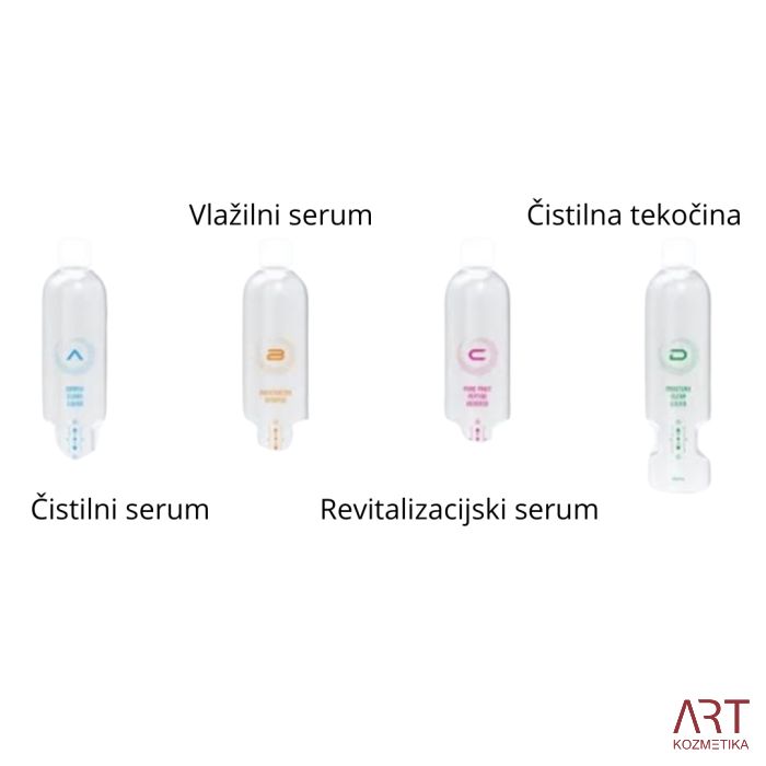 HydroART PRO MAX | 17 u 1