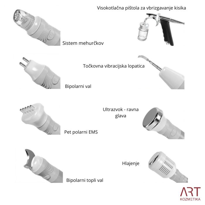 HydroART PRO MAX | 17 u 1