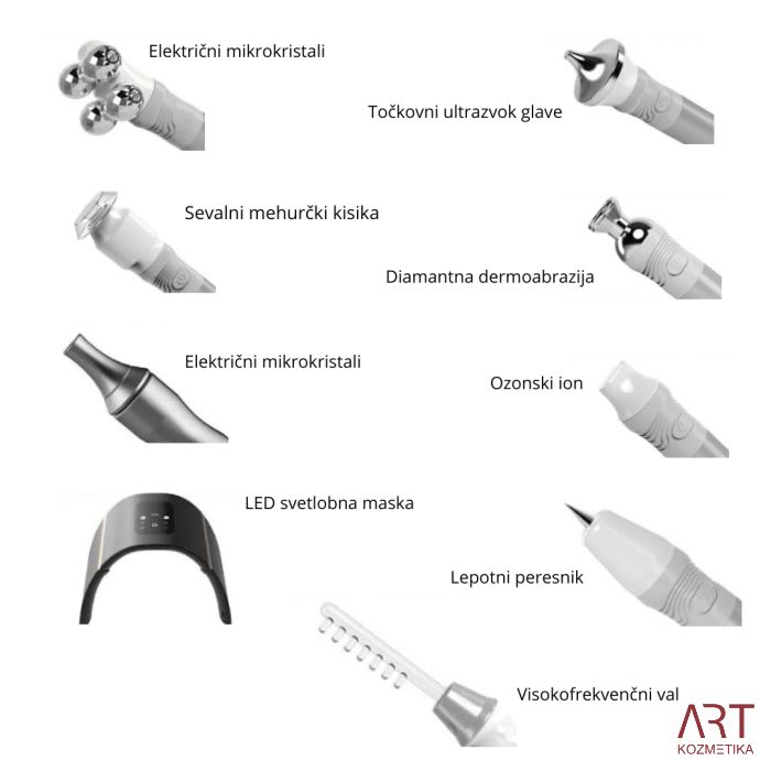 HydroART PRO MAX | 17 u 1