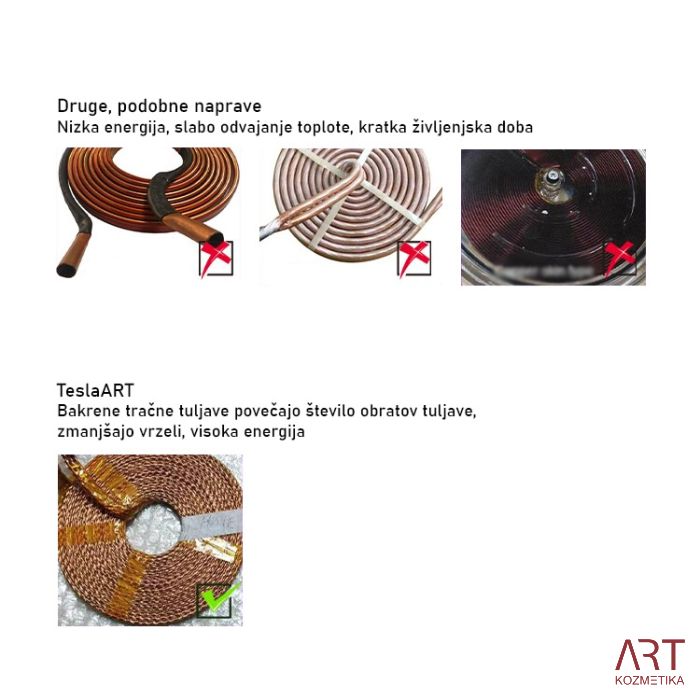 Elektromagnetni stimulacijski uređaj TeslaART - prijenosni mišićni stimulator za oblikovanje tijela