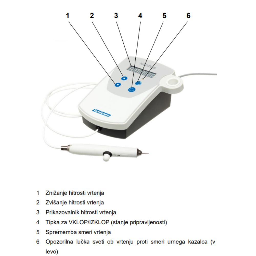 HADEWE XANTOS-22 brusilnik za nohte