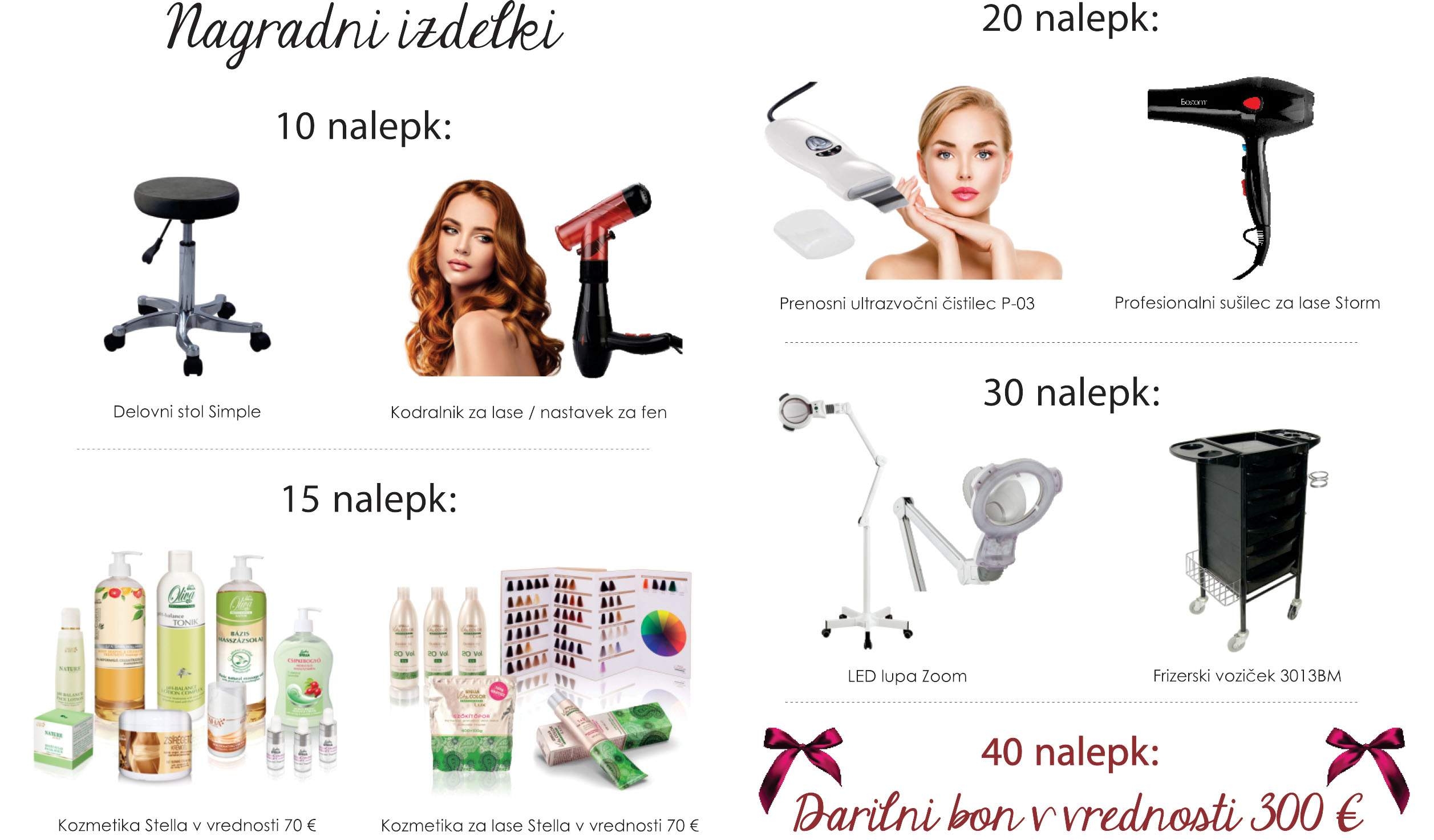 ARTKO nagrade Nagrade v nagradni akciji