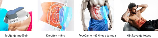 delovanje TeslaARTplus delovanje TeslaARTplus